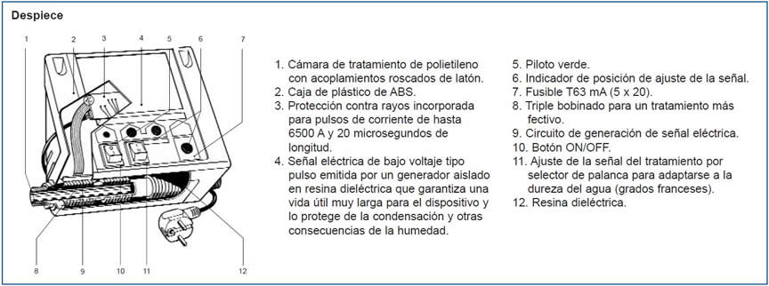 descalcificador electrònic parts