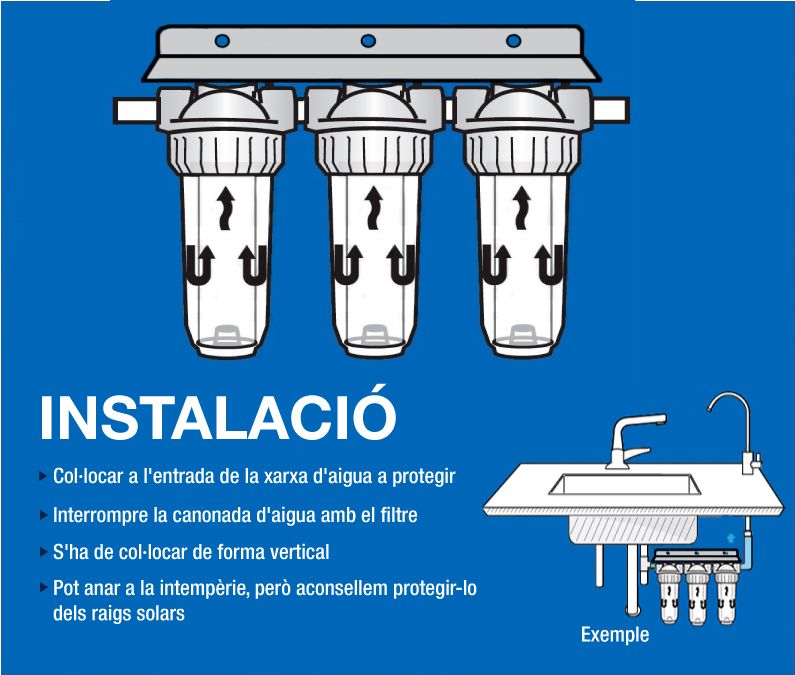 instal·lació Multifiltre Mfar